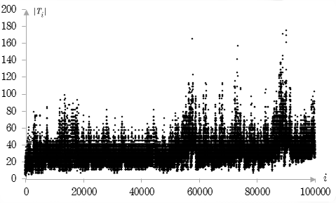 Fig1
